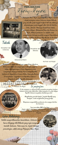 Brown Scrapbook Museum of History Infographic