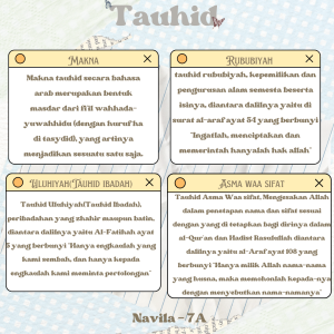 Poster Aqidah - Tauhid -Navila 7A